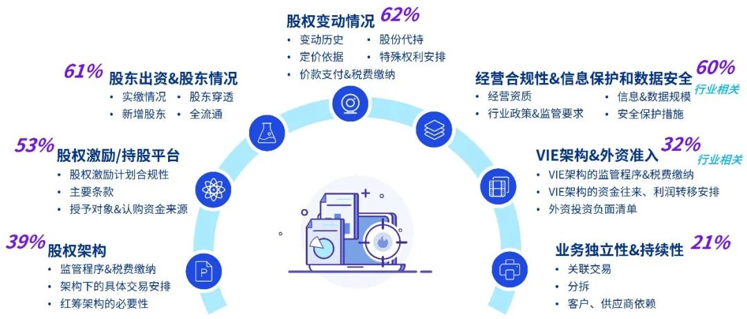 乌海市_一码一肖100%精准,贬斥试水请全面2释义、解释与落实