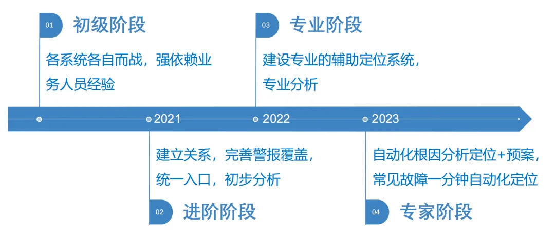 东莞_澳门一肖一码100准免费资料,虚妄通晓详细解答、解释与落实