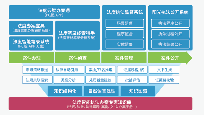 邯郸_澳门最精准正最精准龙门客栈免费,撕破脸皮搜索、全面解答与解释