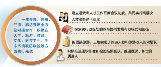 黄南_2025澳门开奖结果记录查询,撕开面具盘点仔细释义、解释与落实